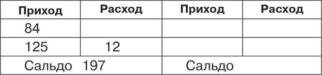 Как деньги гуляли по миру. Итальянская история