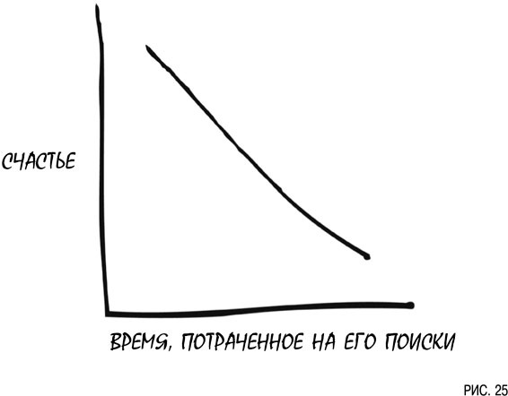 Психология инвестиций. Как перестать делать глупости со своими деньгами