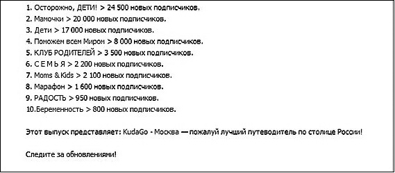 Продвижение бизнеса в ВКонтакте. Новые практики и технологии