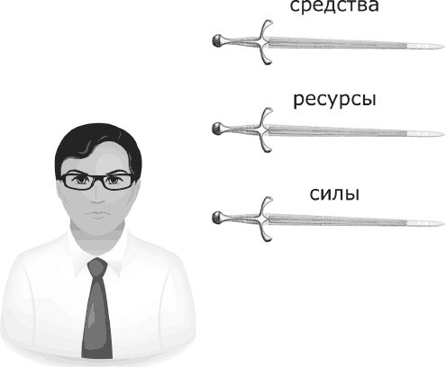 Кремлевская школа переговоров