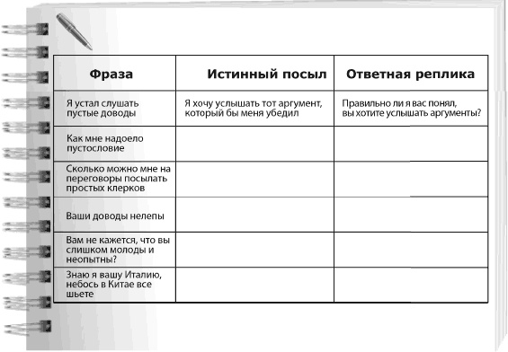 Кремлевская школа переговоров