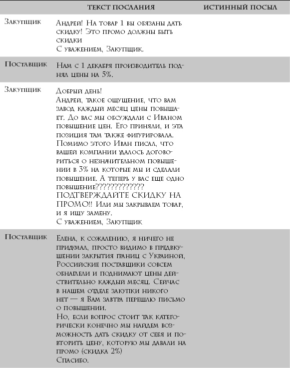 Кремлевская школа переговоров