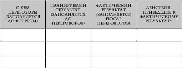 Кремлевская школа переговоров