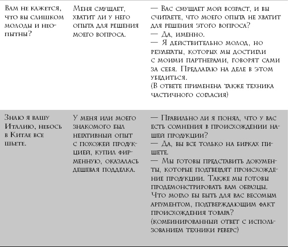 Кремлевская школа переговоров