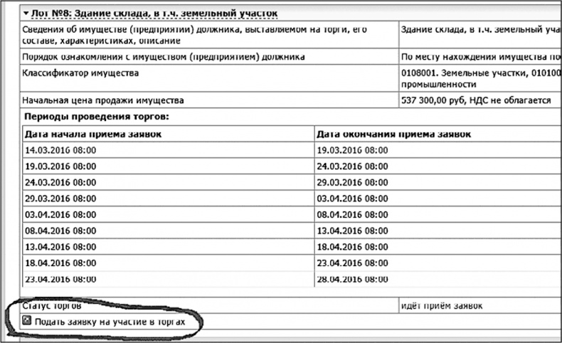 Бизнес на распродажах имущества банкротов