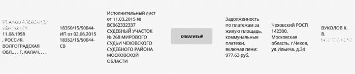 Бизнес на распродажах имущества банкротов