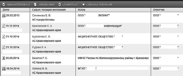 Кредиторы vs дебиторы. Антикризисное управление долгами