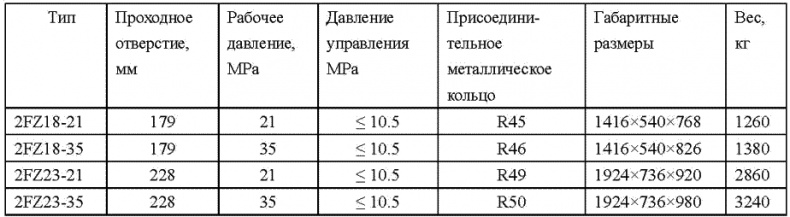 Морской нефтебизнес. Пособие для будущего топ-менеджера