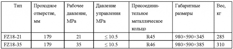 Морской нефтебизнес. Пособие для будущего топ-менеджера