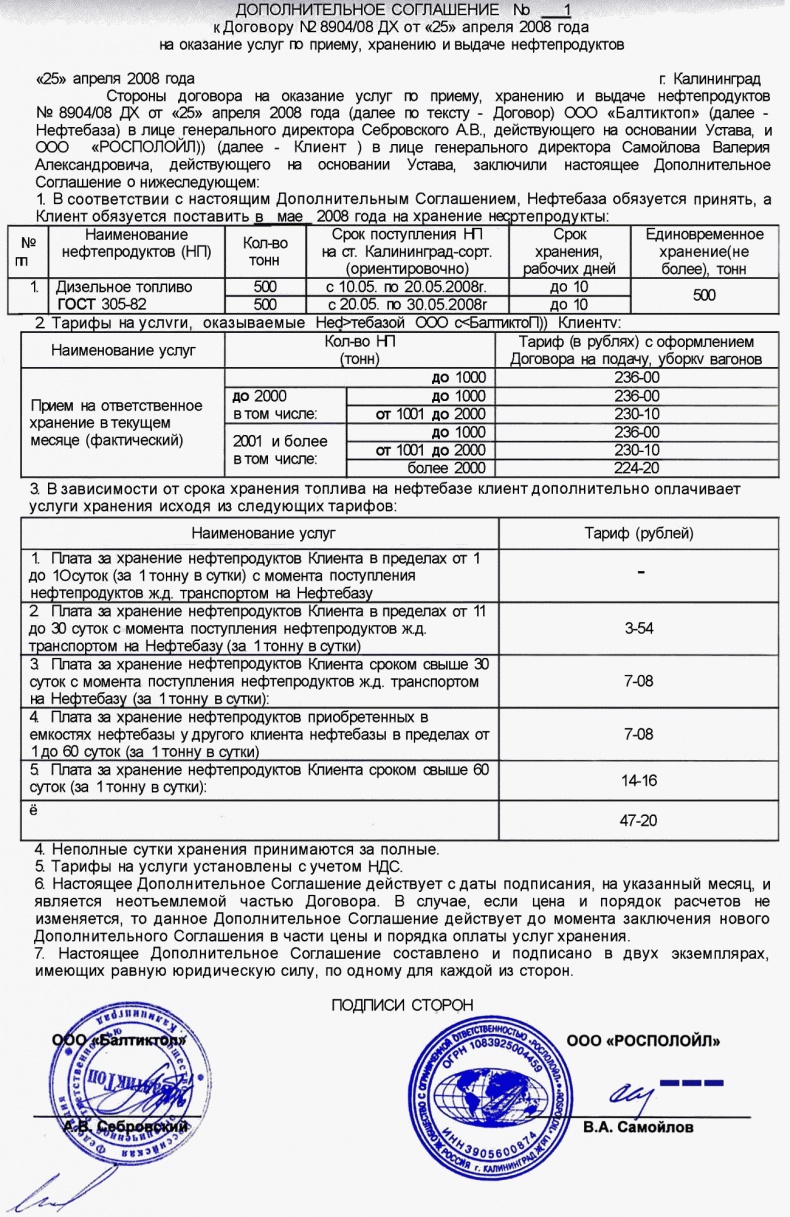 Морской нефтебизнес. Пособие для будущего топ-менеджера