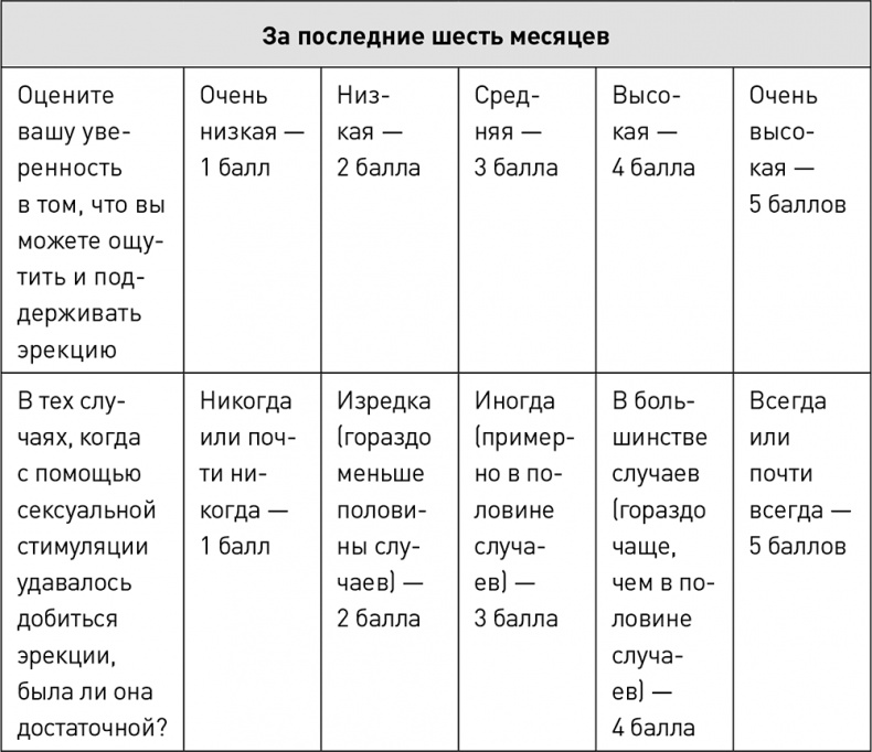 О чем говорят цифры. Как понимать и использовать данные