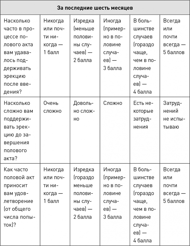 О чем говорят цифры. Как понимать и использовать данные