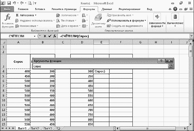 Легкий способ найти хорошую работу