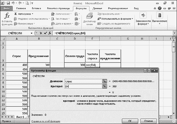 Легкий способ найти хорошую работу