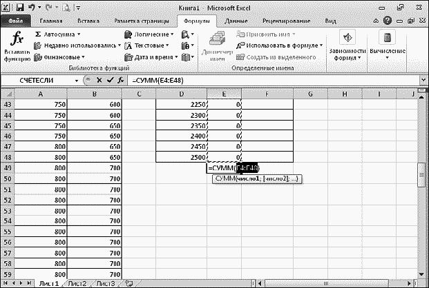 Легкий способ найти хорошую работу