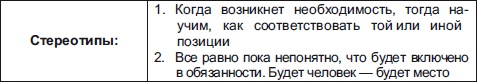 Секреты мотивации продавцов