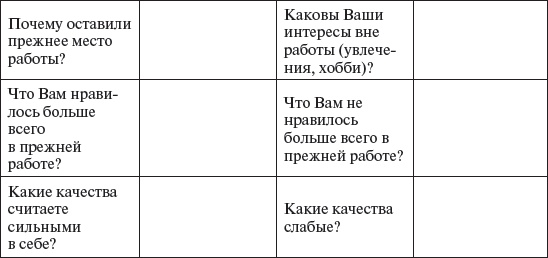 Управление персоналом: учебное пособие