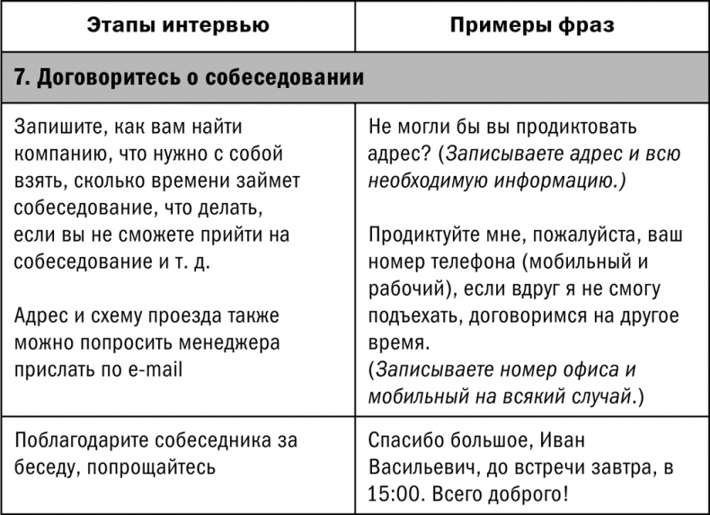 Как найти хорошую работу, чтобы жить долго и счастливо