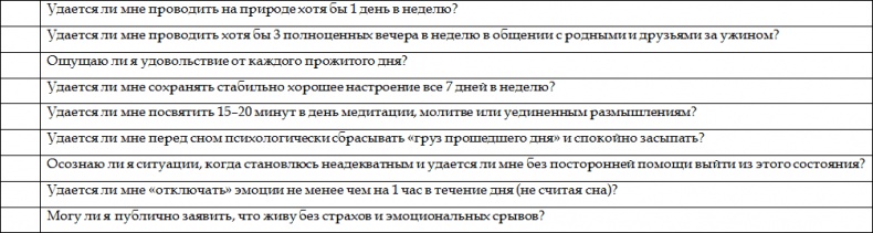 Как стать корпоративным атлетом. Система управления работоспособностью и качеством жизни