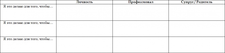 Как стать корпоративным атлетом. Система управления работоспособностью и качеством жизни