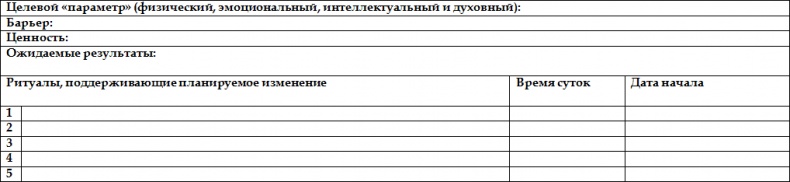 Как стать корпоративным атлетом. Система управления работоспособностью и качеством жизни