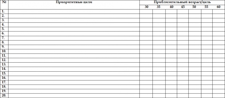 Как стать корпоративным атлетом. Система управления работоспособностью и качеством жизни