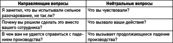 Как эффективно управлять свободными людьми. Коучинг