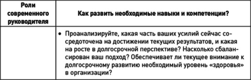 Как эффективно управлять свободными людьми. Коучинг