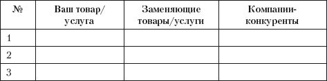 Разумный маркетинг. Как продавать больше при меньших затратах