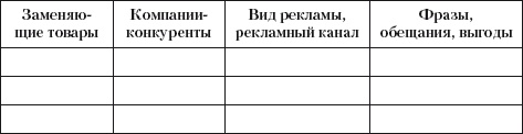 Разумный маркетинг. Как продавать больше при меньших затратах