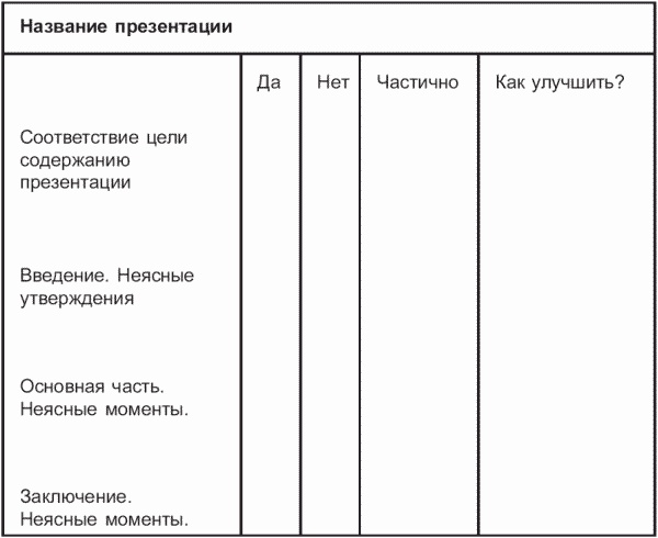 Маленькие хитрости большого бизнеса