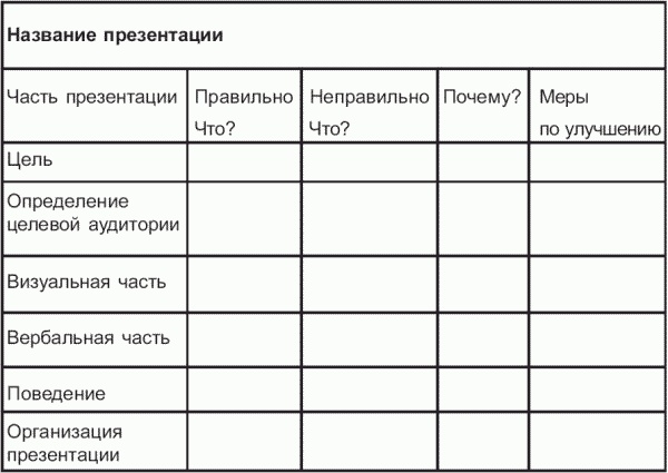 Маленькие хитрости большого бизнеса