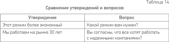 Простая книга о сложных продажах