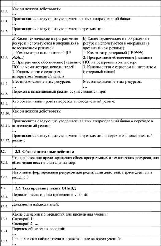 Управление операционными рисками банка: практические рекомендации