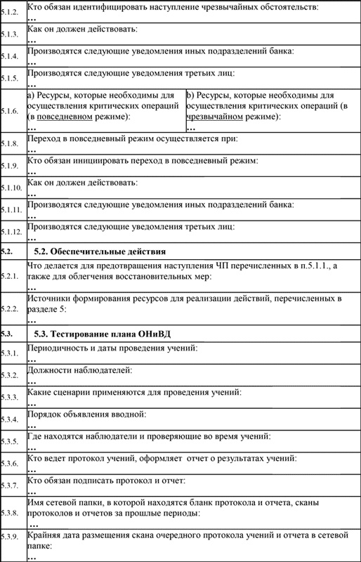 Управление операционными рисками банка: практические рекомендации