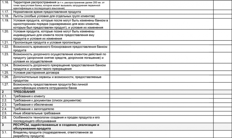 Управление операционными рисками банка: практические рекомендации