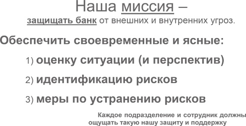 Управление операционными рисками банка: практические рекомендации