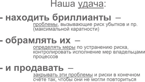 Управление операционными рисками банка: практические рекомендации