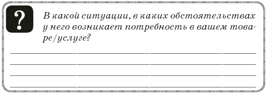 Контент-технология. Как, где и о чем говорить с клиентами