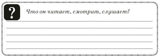 Контент-технология. Как, где и о чем говорить с клиентами