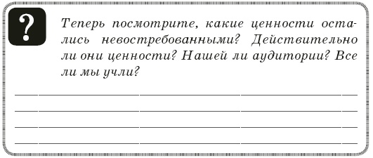 Контент-технология. Как, где и о чем говорить с клиентами