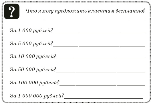 Контент-технология. Как, где и о чем говорить с клиентами