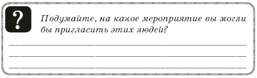 Контент-технология. Как, где и о чем говорить с клиентами