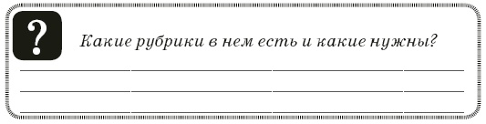 Контент-технология. Как, где и о чем говорить с клиентами