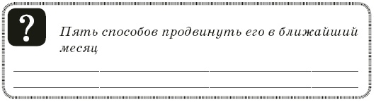 Контент-технология. Как, где и о чем говорить с клиентами