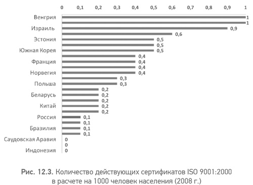 Из идеального реальному. Что действительно нужно компаниям для своей практики из Corporate Governance Best Practices