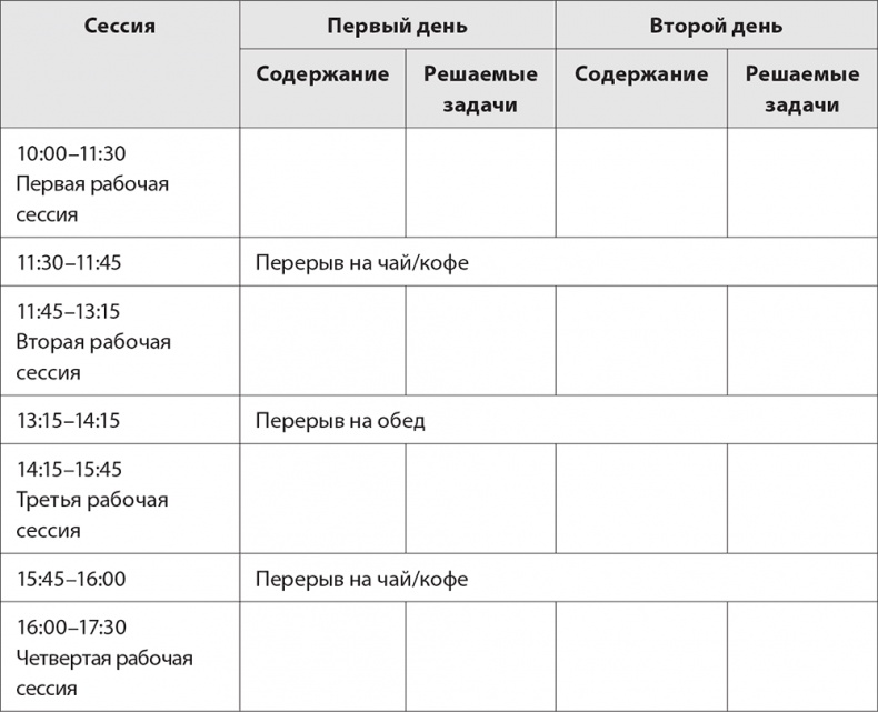 Бизнес-тренинг: как это делается