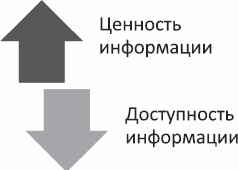 Анализируй этих! Полное руководство по подбору персонала