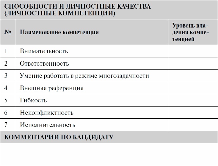 Анализируй этих! Полное руководство по подбору персонала