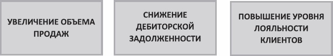 Анализируй этих! Полное руководство по подбору персонала